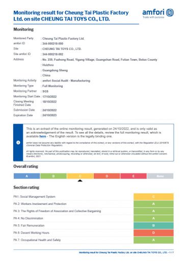 BSCI Certificate