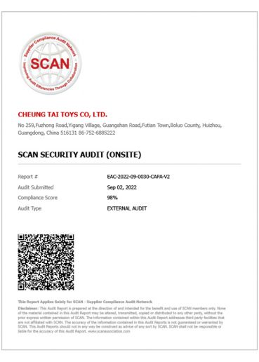 SCAN Certificate