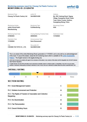 BSCI Certificate