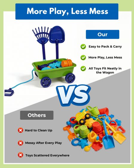 Kids Sand Wagon Play Set with Pull Handle